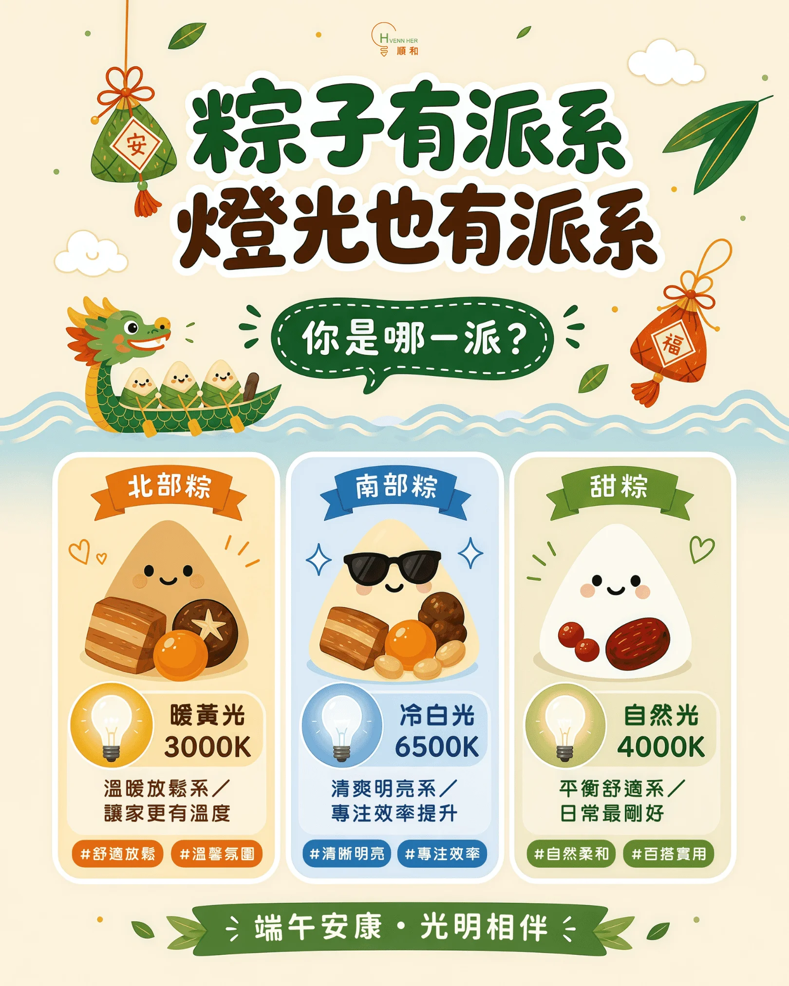 端午節貼文：燈光派系