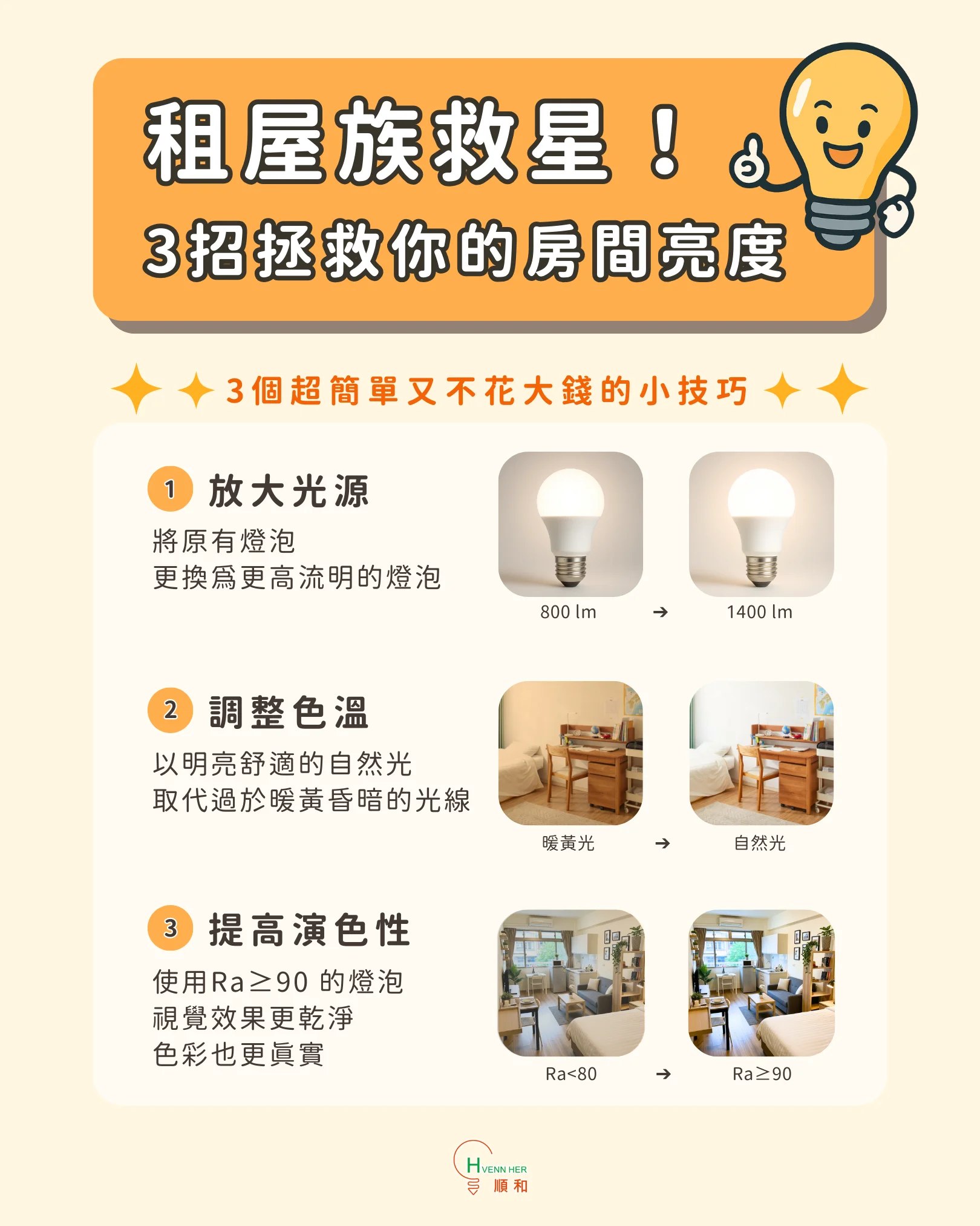 租屋族救星